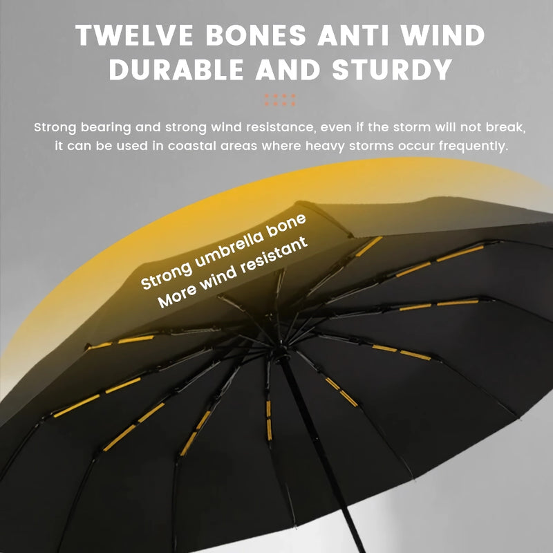compact auto umbrella, view 9 - MRSLM