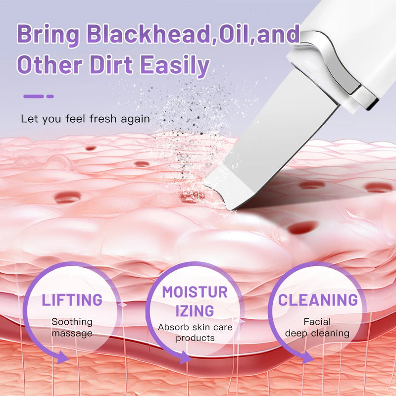 Ultrasonic Skin Scrubber