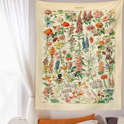 mushroom botanical tapestry wall hanging, view 8 - MRSLM
