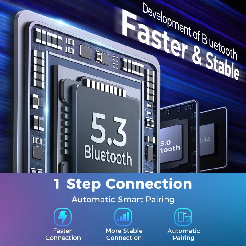 bluetooth 5.3 FM transmitter with AUX, view 5 - MRSLM