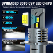 h4 led headlight bulbs, view 2 - MRSLM