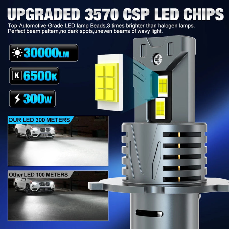 h4 led headlight bulbs, view 2 - MRSLM