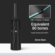 80-bone folding umbrella, view 17 - MRSLM