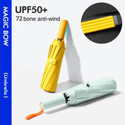 fully automatic folding umbrella, view 13 - MRSLM