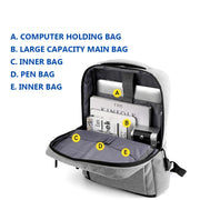 waterproof business backpack, view 4 - MRSLM