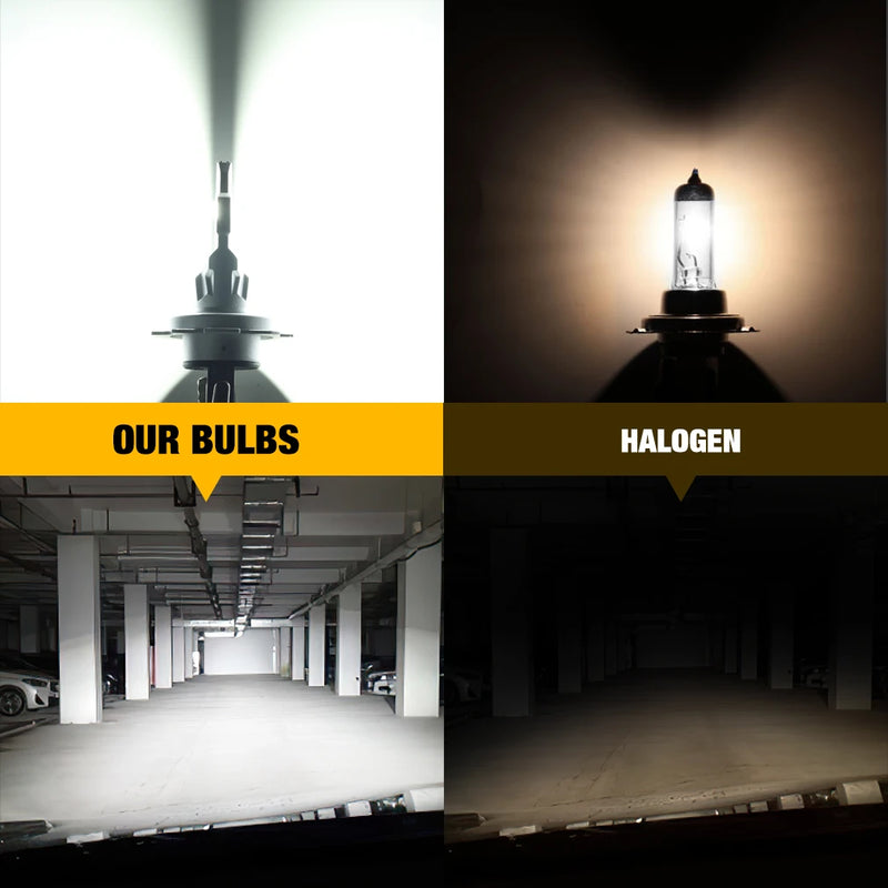 h7 led headlight bulb kit, view 7 - MRSLM