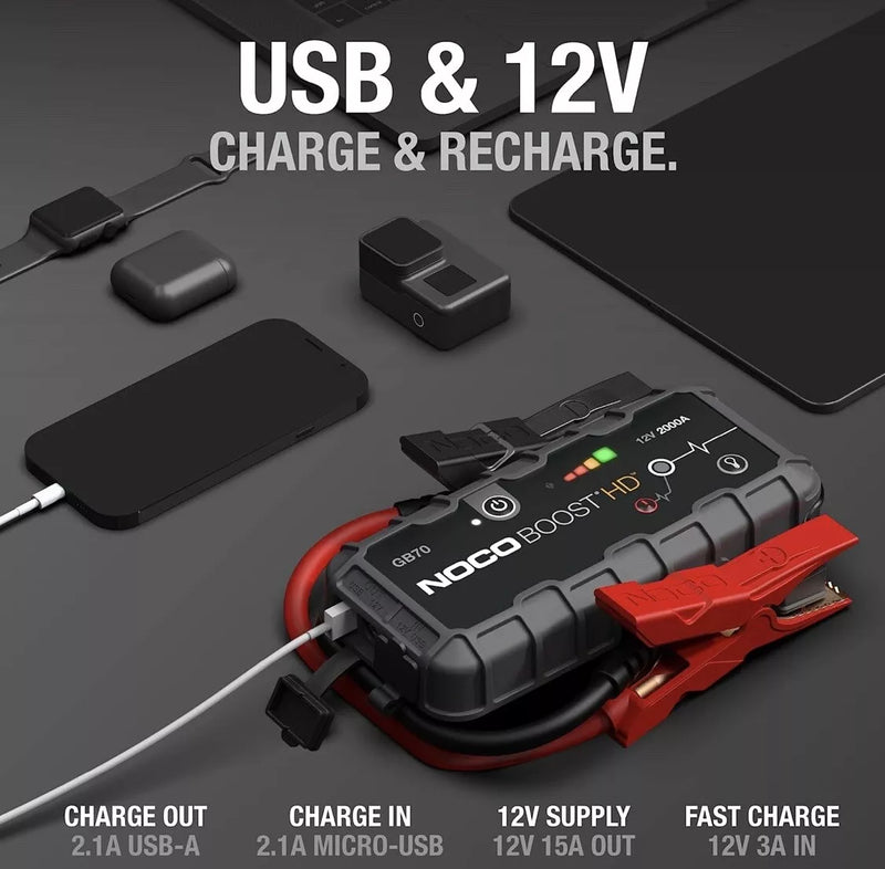 portable car tire inflator, view 7 - MRSLM