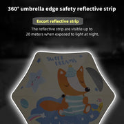 cartoon UV umbrella for kids, view 11 - MRSLM