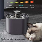 Automatic pet water fountain 2.2L, view 4 - MRSLM
