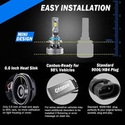 9006/HB4 LED bulbs 6500K cool white, view 4 - MRSLM