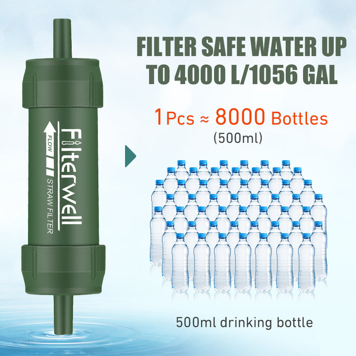 Compact Outdoor Water Filter Straw for Safe Drinking Anywhere