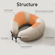 u-shaped memory foam travel neck pillow, view 10 - MRSLM