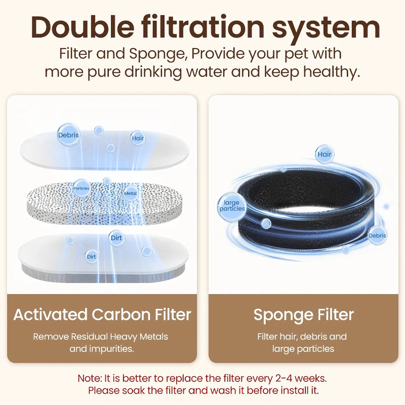automatic stainless steel pet drinking fountain, view 7 - MRSLM