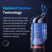 wireless car vacuum cleaner with 16000pa suction, view 5 - MRSLM