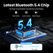 bluetooth 5.4 aux adapter, view 5 - MRSLM