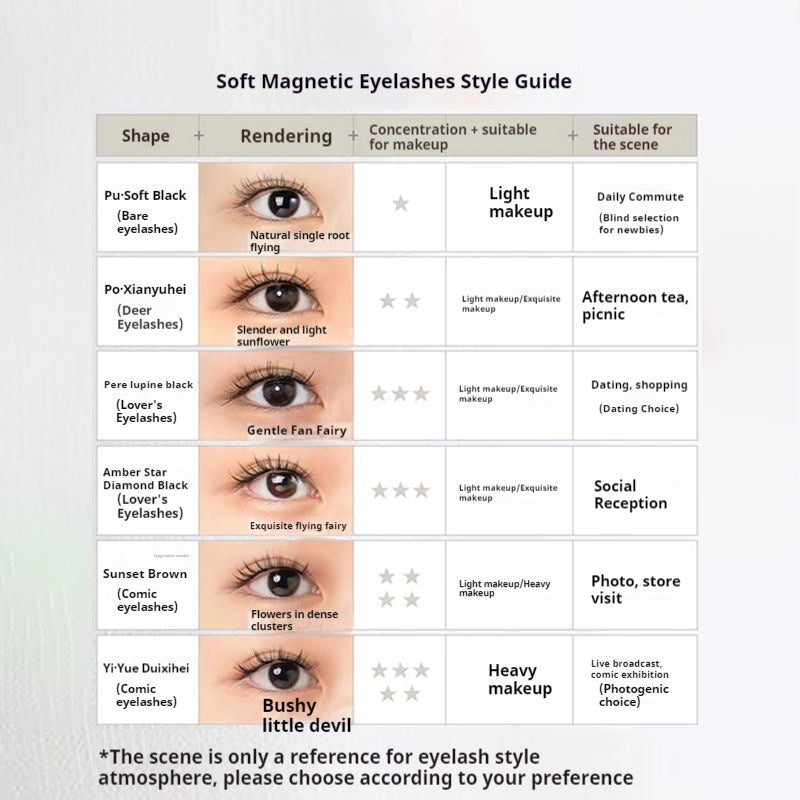 Magnetic false eyelashes zero glue, view 9 - MRSLM
