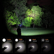 1200 lumen LED headlamp, view 5 - MRSLM