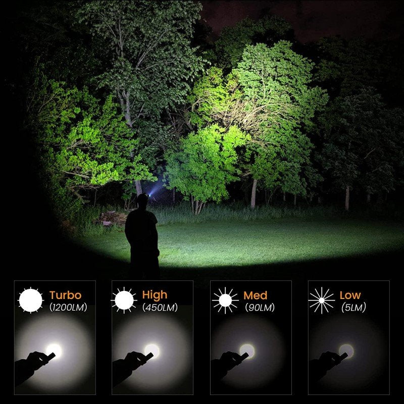 1200 lumen LED headlamp, view 5 - MRSLM