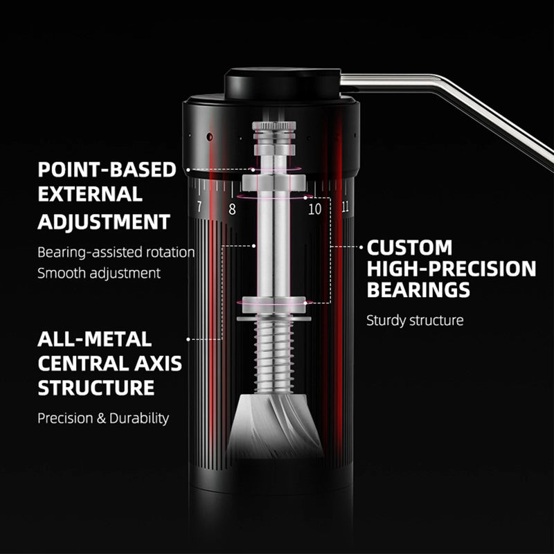 R3 manual coffee grinder, view 7 - MRSLM