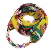 Print alloy pendant scarf, view 13 - MRSLM