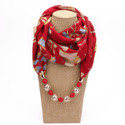 Print alloy pendant scarf, view 7 - MRSLM