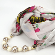 Print alloy pendant scarf, view 15 - MRSLM
