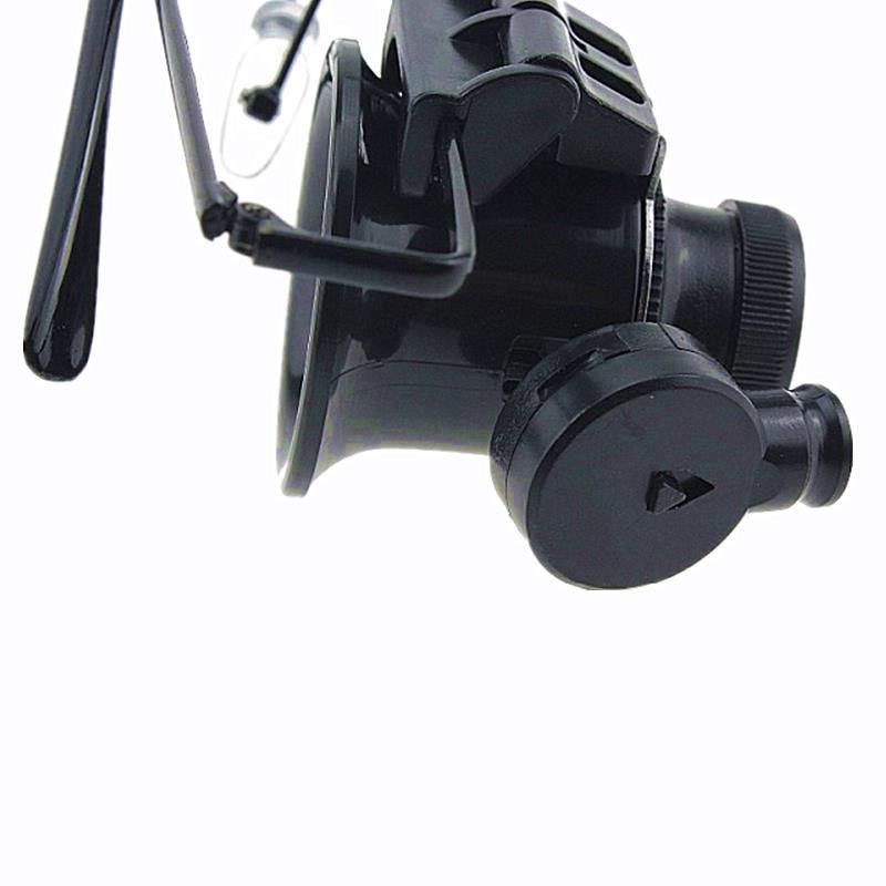 9892A Single Eye Headband Magnifier 20X Eye Type LED Light Source Repair Clock Magnifying Glass Microscope - MRSLM