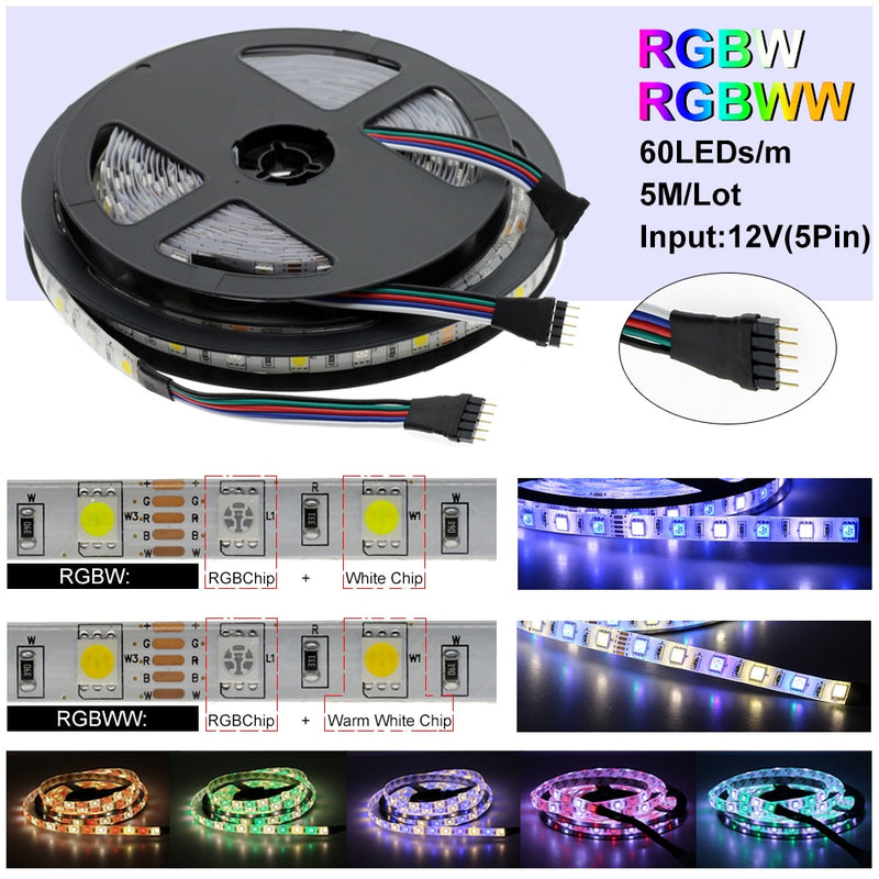 Flexible RGB LED strip, view 12 - MRSLM