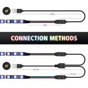 12V RGB LED strip, view 12 - MRSLM
