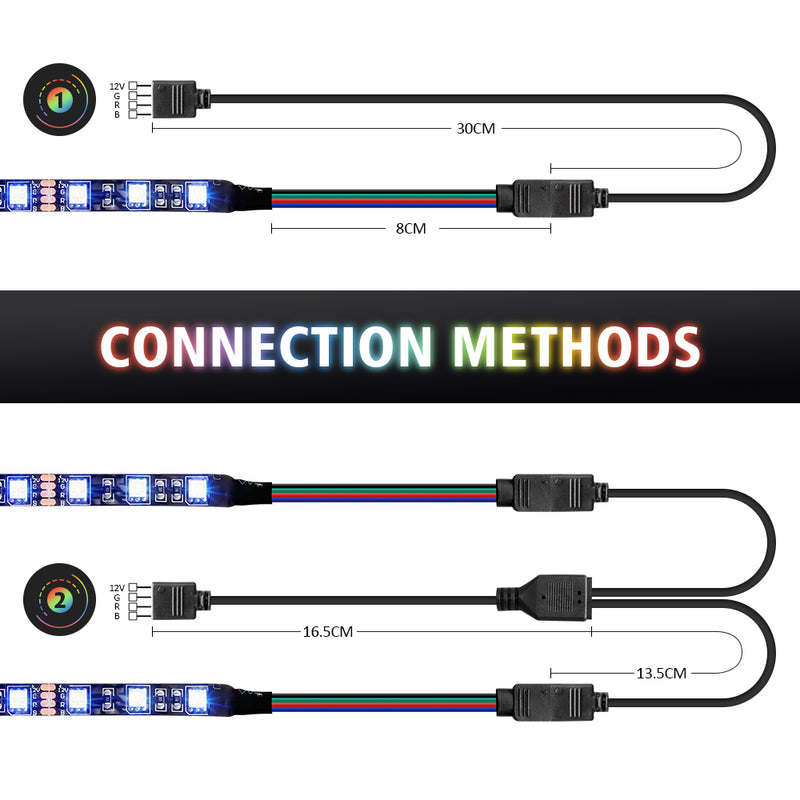12V RGB LED strip, view 12 - MRSLM