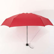 foldable mini umbrella, view 5 - MRSLM