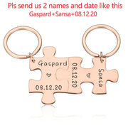 Couples keychain gift set, view 6 - MRSLM