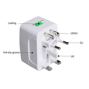 All-in-one international USB plug adapter, view 7 - MRSLM